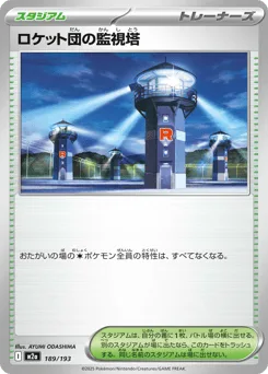 Team Rocket's Watchtower