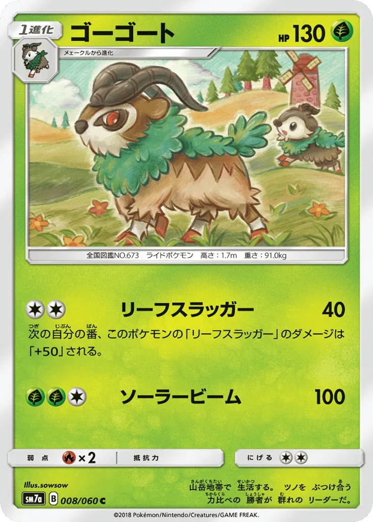 Gogoat