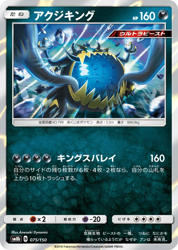 Guzzlord