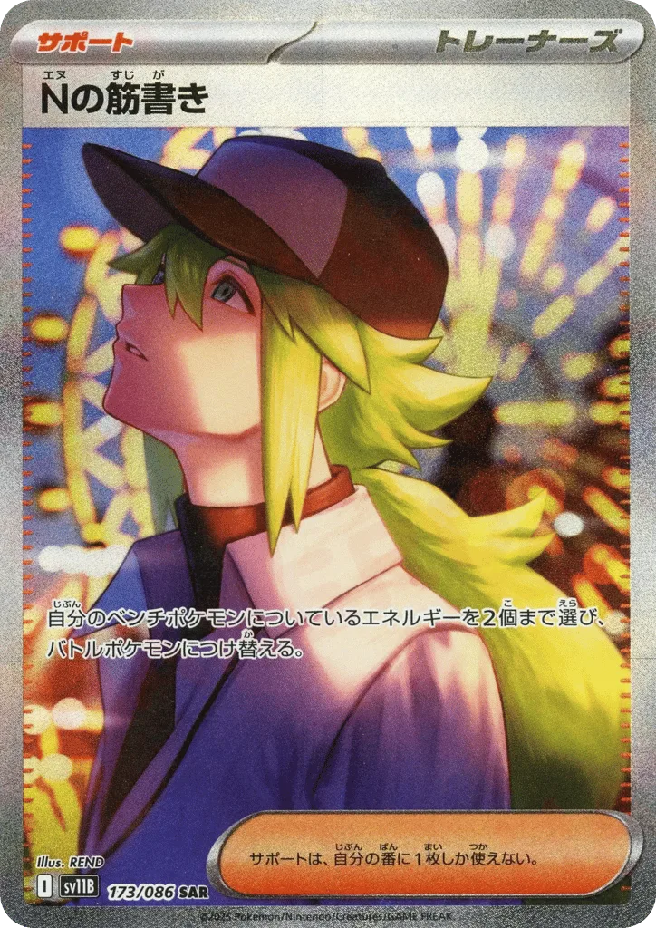 N's Plot