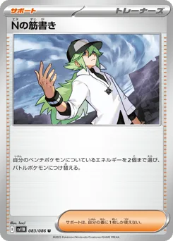 N's Plot