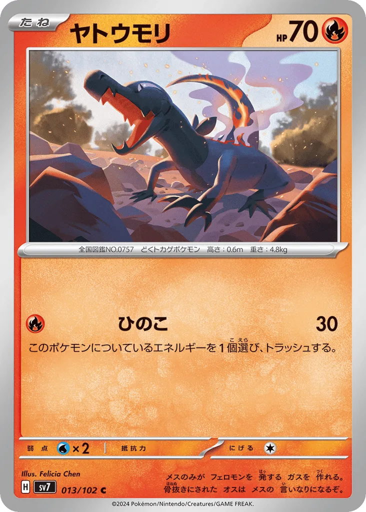 Salandit