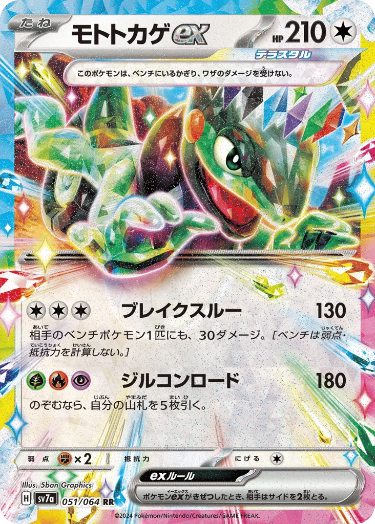 Cyclizar ex