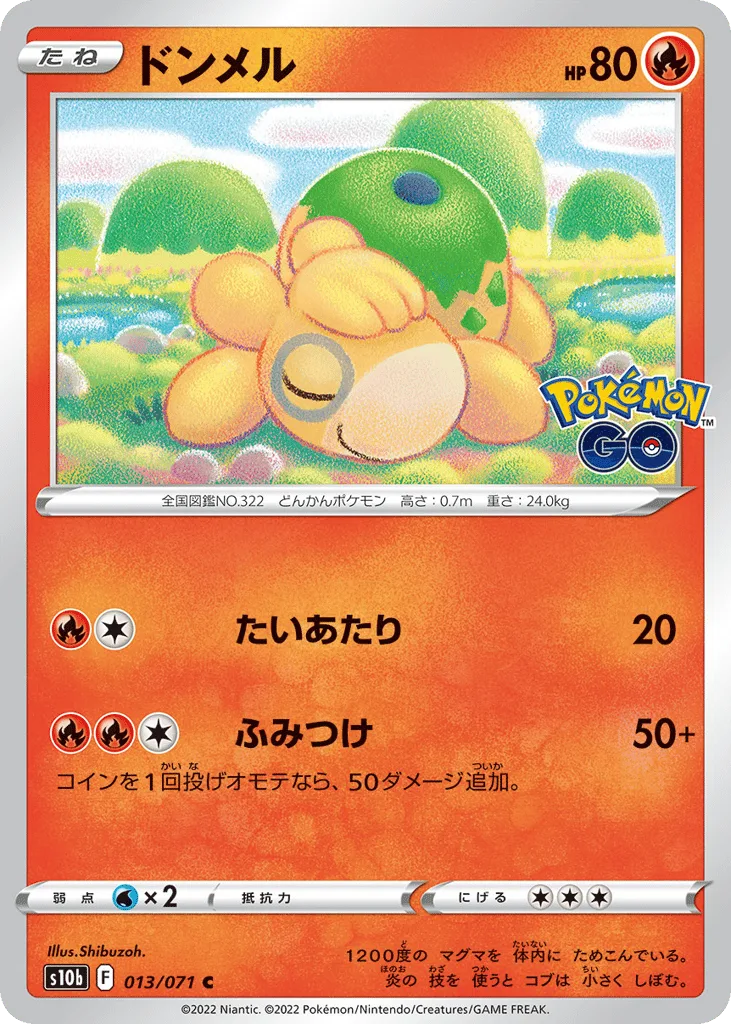 Numel