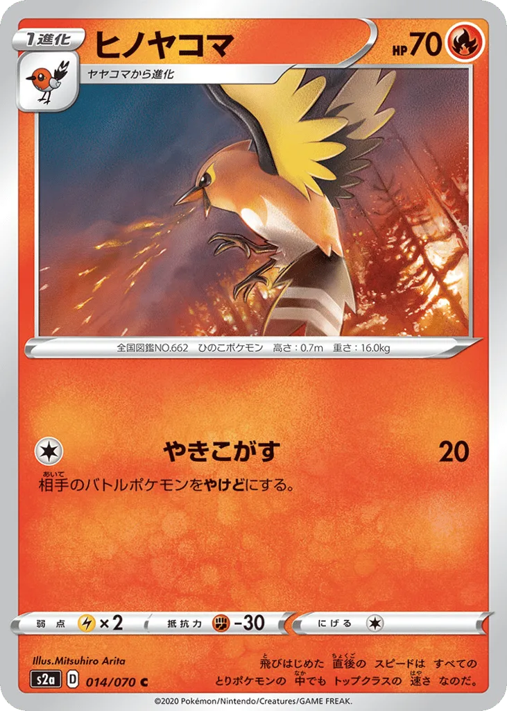 Fletchinder
