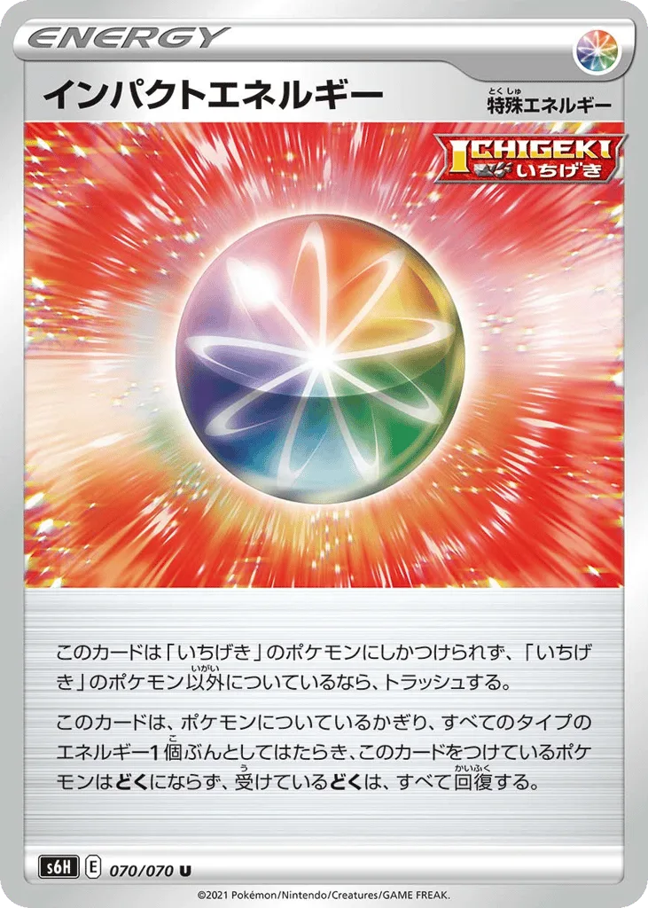 Impact Energy