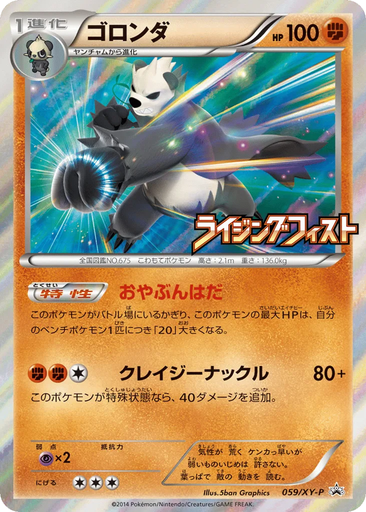 Pangoro