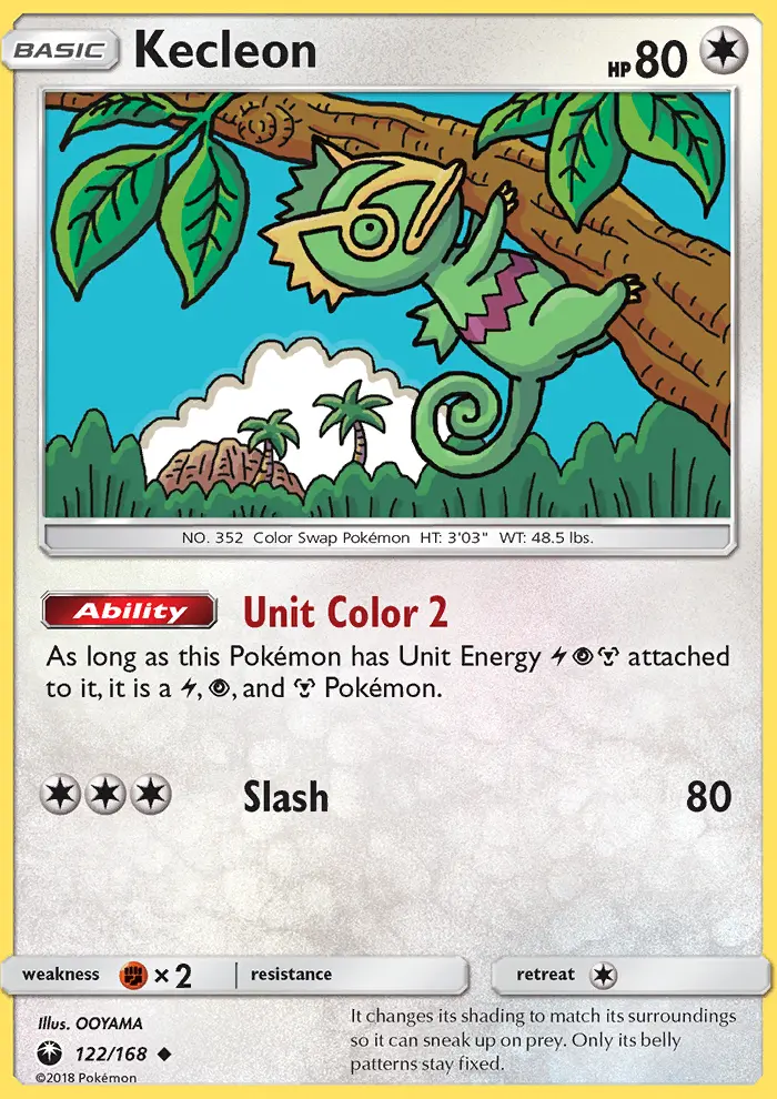Kecleon