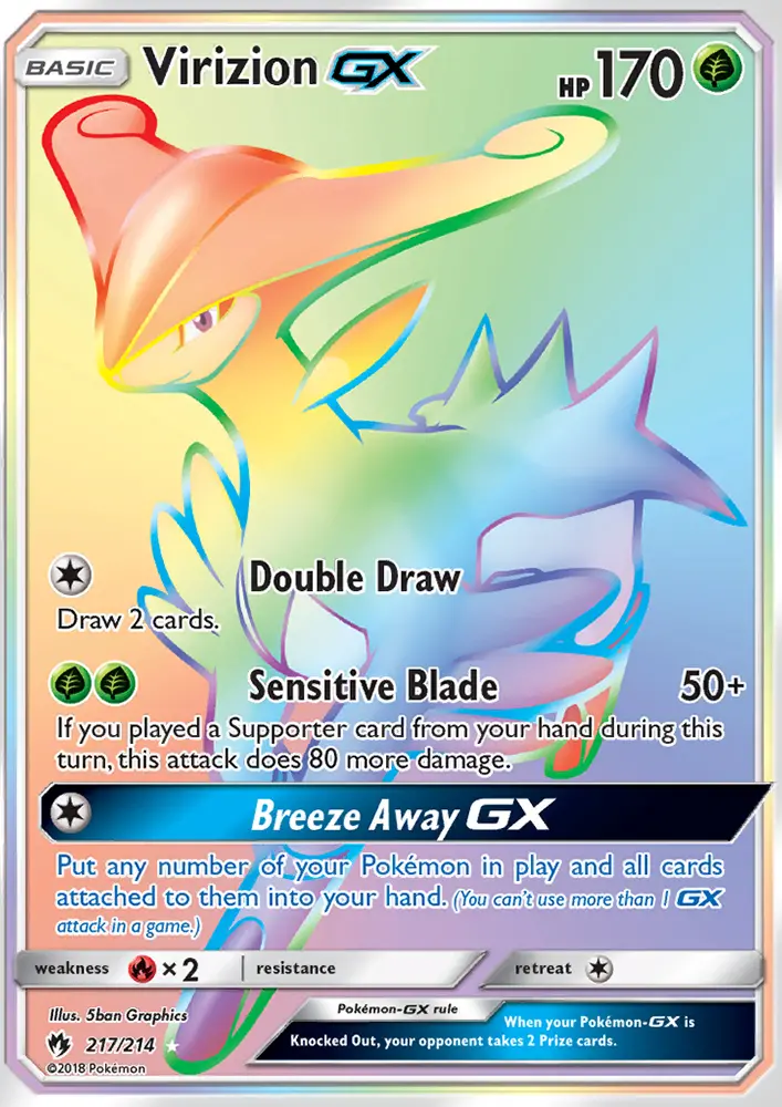Virizion GX
